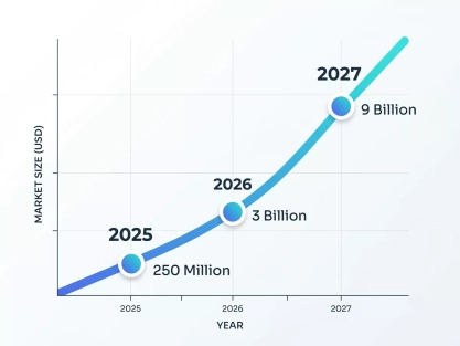 2026年GEO市场规模预计30亿，阜阳的老板们，你的厂被AI看见了吗？