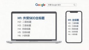 外贸SEO必看：H1-H6标签正确用法｜一页只能有一个H1吗？Google排名核心细节
