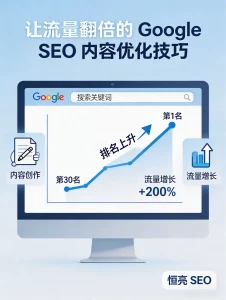 让流量翻倍的 Google SEO 内容优化技巧 | 2026 外贸独立站实操教程 | 恒亮 SEO